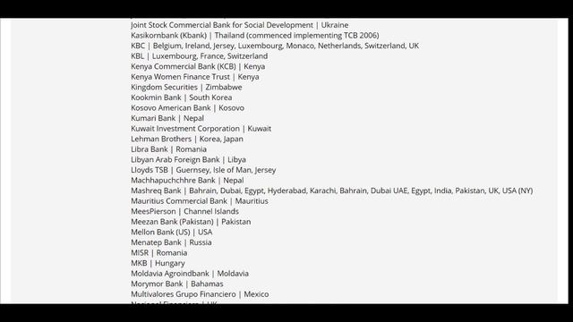 The Temenos Network - Ripple API - Temenos Customer list. смотреть онлайн