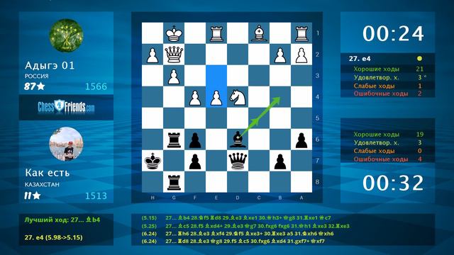 Chess Game Analysis: Адыгэ 01 - Как есть : 0-1 (By ChessFriends.com) смотреть онлайн