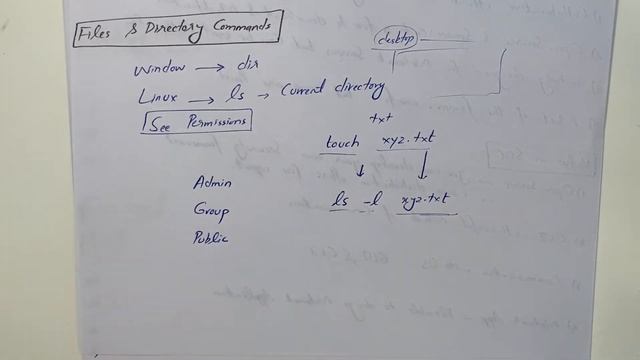 Linux OS (Chapter 3) смотреть онлайн