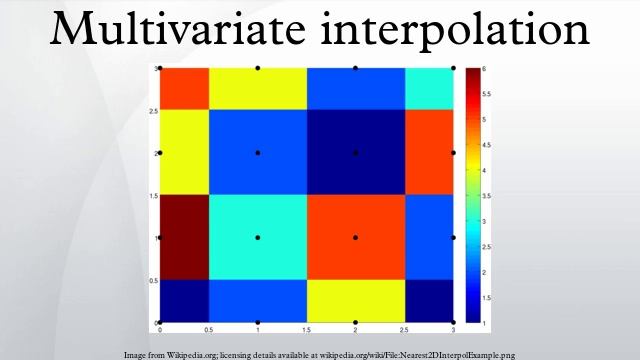 Multivariate interpolation смотреть онлайн