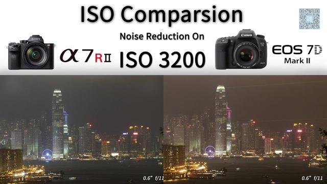 Sony α7R II ISO Comparison With Canon EOS 7D Mark II