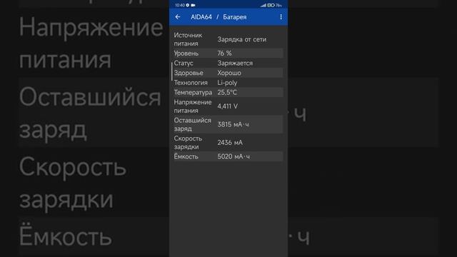 От чего зависит скорость заряда батареи на телефоне. смотреть онлайн