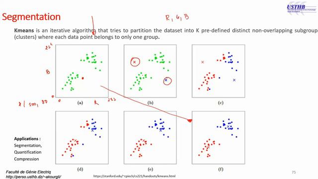 Image Segmentation: Seuillage, Quantification, multi-seuillage d'Otsu, K-Means avec démo sous pytho смотреть онлайн