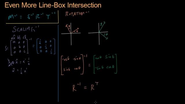 Math for Game Developers - Updated Bullet Collisions Part 2 (Matrix Inversions) смотреть онлайн
