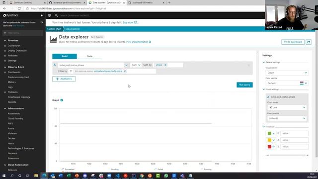 k8s monitoring at Scale with Prometheus and Dynatrace смотреть онлайн