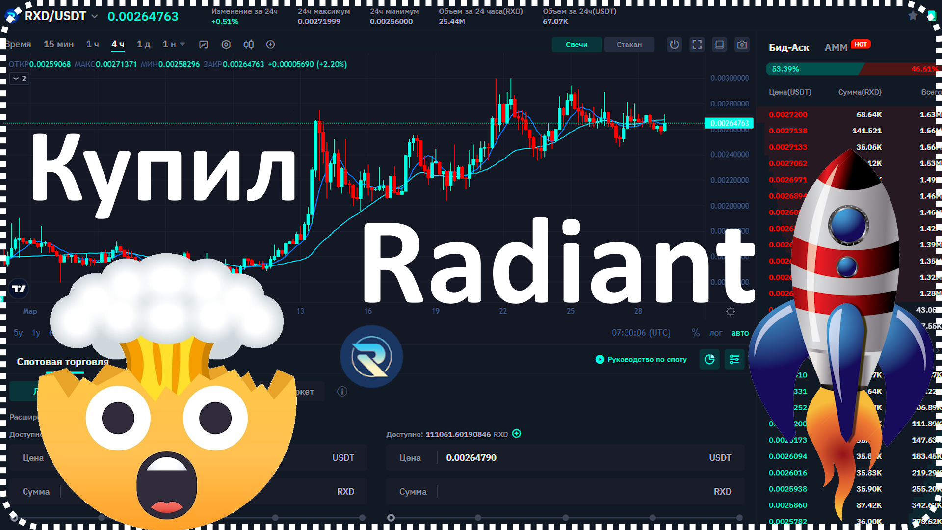 Инвестирую в Radiant (RXD) Высокорисковый крипто портфель.