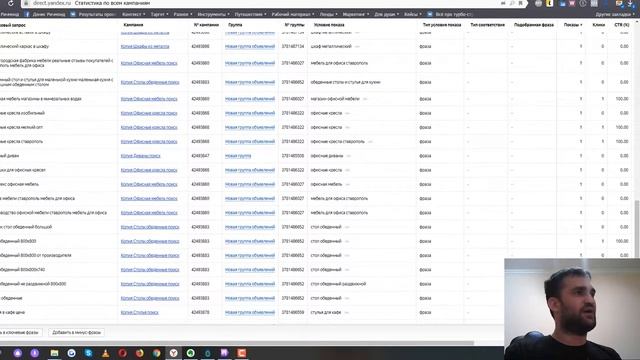 Как я вычищаю кампании на поиске яндекса смотреть онлайн