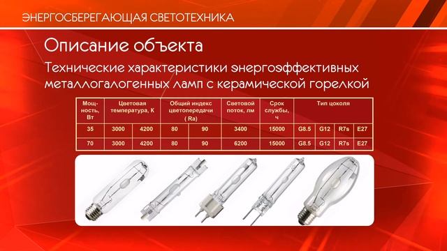 Металлогалогенные лампы с керамической горелкой смотреть онлайн