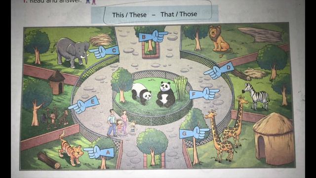 This/That-These/Those- Aula de inglês смотреть онлайн