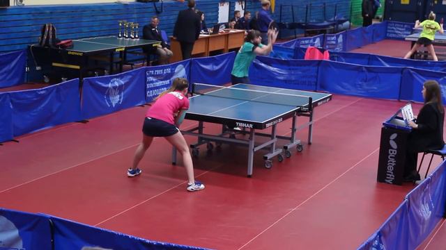 Щетинкина В. - Лососовская О. смотреть онлайн