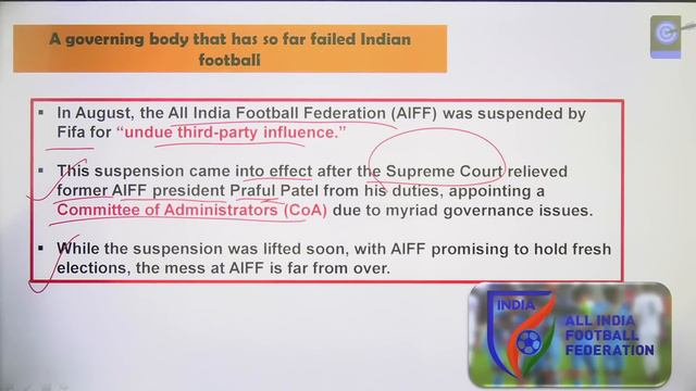 What will it take for India to qualify for the FIFA World Cup 2026? Analysis by Nidhi Dhaka смотреть онлайн