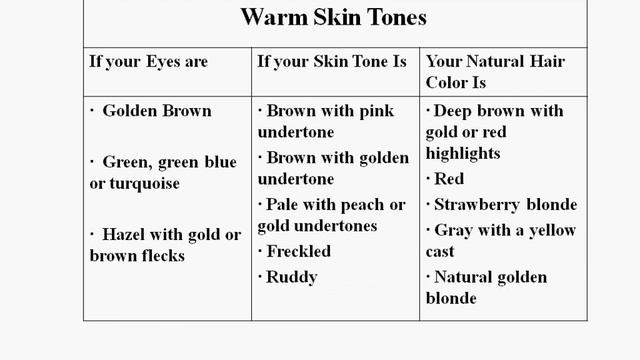 Choosing The Right Wig Color|iLacewigs.com