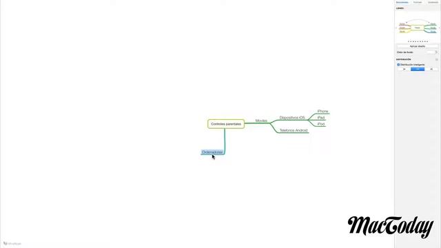Análisis MindNode 2 Mac смотреть онлайн