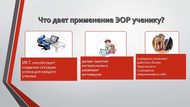 ПРИМЕНЕНИЕ ЭЛЕКТРОННЫХ ОБРАЗОВАТЕЛЬНЫХ РЕСУРСОВ ЭОР