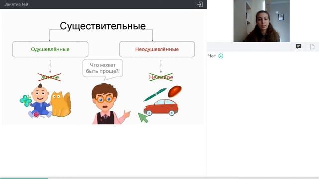 Онлайн-школа СПбГУ 2021/2022. 6 класс. Русский язык. 04.12.2021 смотреть онлайн