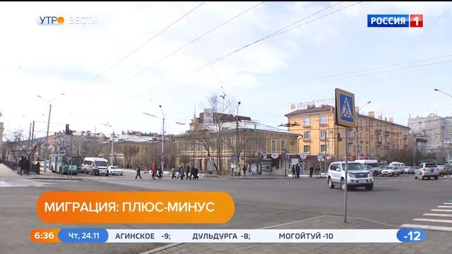 Численность населения Забайкальского края за девять месяцев 2022 года сократилась на 3606 человек смотреть онлайн