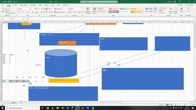 Introduction - SAP HANA смотреть онлайн