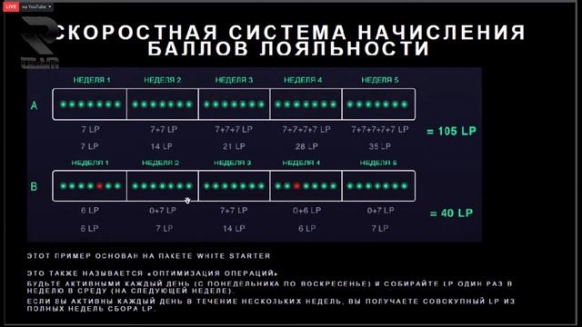 #CROWD1 Школа по маркетингу. Ответы на вопросы: Нурия Фехрединова в 18.00 по мск 20. 06. 2021 г смотреть онлайн