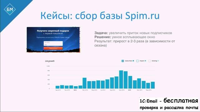 Петр Осипов Мастер класс Email Маркетинг Директ Маркетинг часть 8 смотреть онлайн