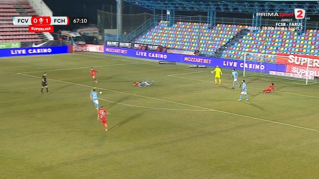 REZUMAT: FC Voluntari - Hermannstadt 1-1. Gol egalizator în prelungiri, cu ajutorul VAR смотреть онлайн