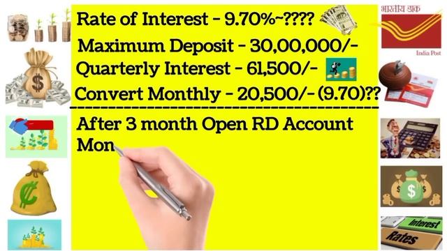 [SCSS] स्कीम पर अब @9.70% ब्याज पाएं | Senior Citizen Saving Scheme | Senior Citizen Monthly Income смотреть онлайн