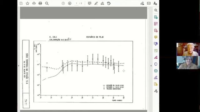 Modelação Matemática em Ambiente смотреть онлайн