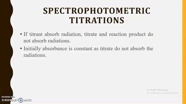 UV Visible Spectroscopy | Applications Part 1 смотреть онлайн