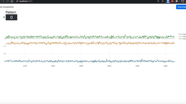 Gesture Recognition using Machine Learning - Integrated with voice-assist смотреть онлайн