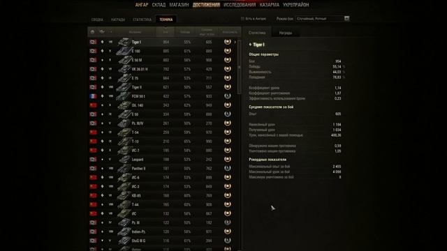 World of tanks “no one coin more” – завершение этапа доната смотреть онлайн