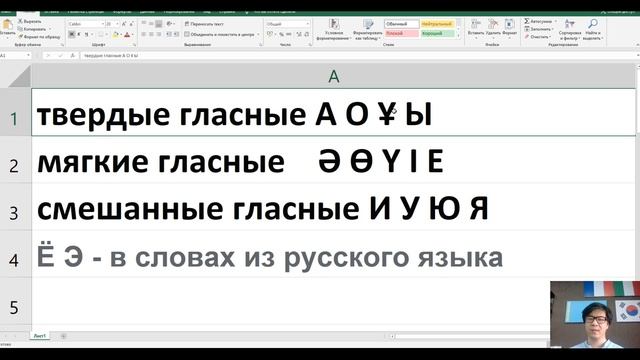 УРОК 1 (АЛФАВИТ) смотреть онлайн