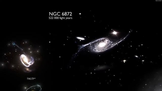 Сравнение размеров Галактик смотреть онлайн