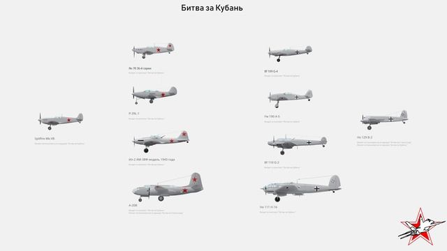 Ил-2 Штурмовик Битва за Сталинград. С чего начать? смотреть онлайн