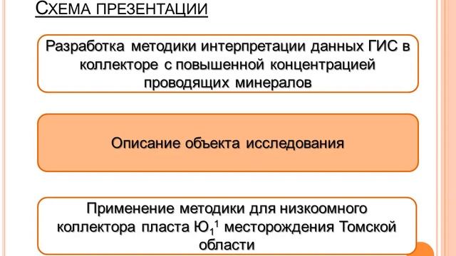 2 15 Евдокимова смотреть онлайн