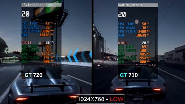 GeForce GT 710 (1GB) Vs GeForce GT 720 (2GB) | 10 Games Test | Close Encounter ? !