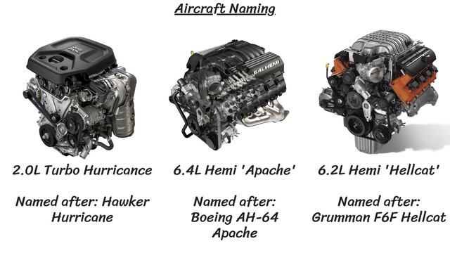 2024 All-New Dodge Muscle Car + Charger/Challenger – Everything We Know So Far! смотреть онлайн