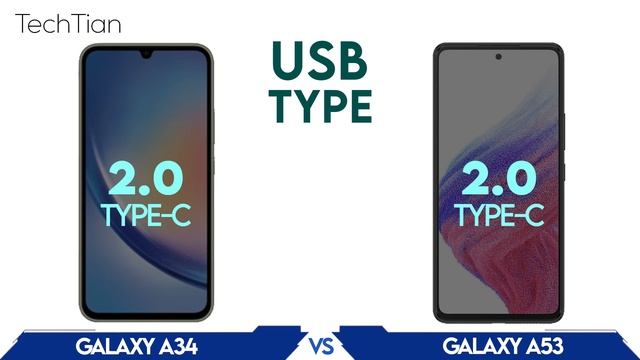 Samsung Galaxy A34 Vs A53 смотреть онлайн