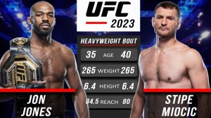Джон Джонс - Стипе Миочич | Бой на UFC 2023 и прогноз