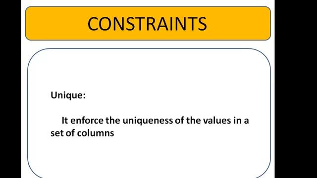 Constraints in SQL Server - Part 6 смотреть онлайн