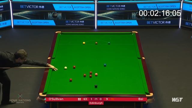 Ronnie O'Sullivan's 3_34 Century _ 2022 Betvictor Scottish Open смотреть онлайн