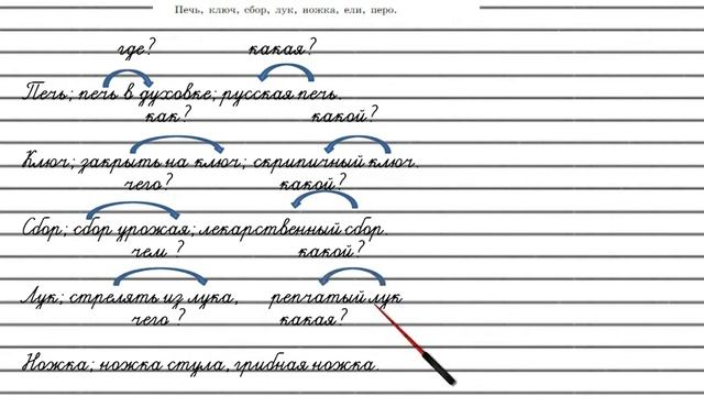 Упражнение №139 — Гдз по русскому языку 5 класс (Ладыженская) 2019 часть 1 смотреть онлайн