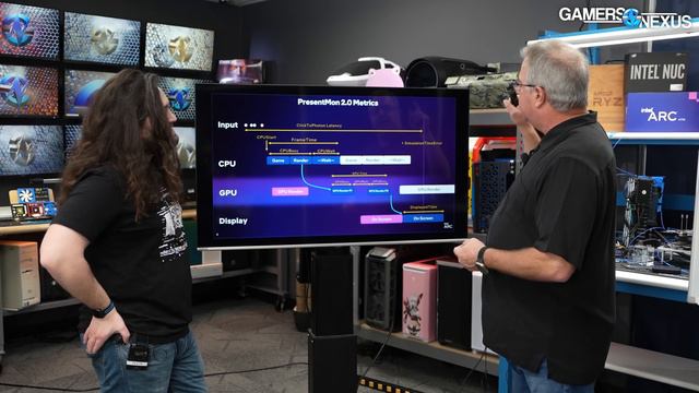FPS Benchmarks Are Flawed: Introducing Animation Error | Engineering Discussion смотреть онлайн
