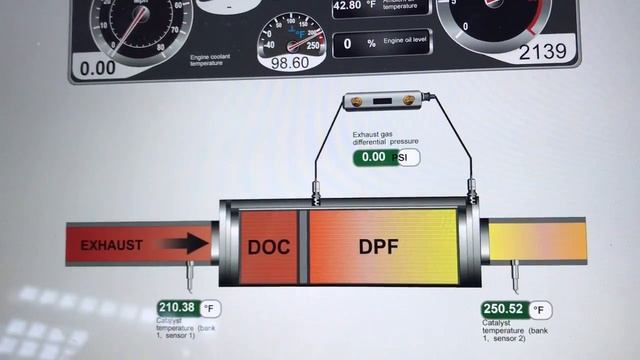 Ford Transit Texa Dpf diagnostic session смотреть онлайн