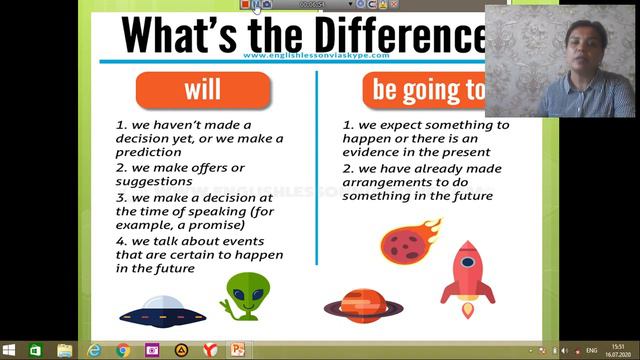 Teaching future simple through authentic materials смотреть онлайн