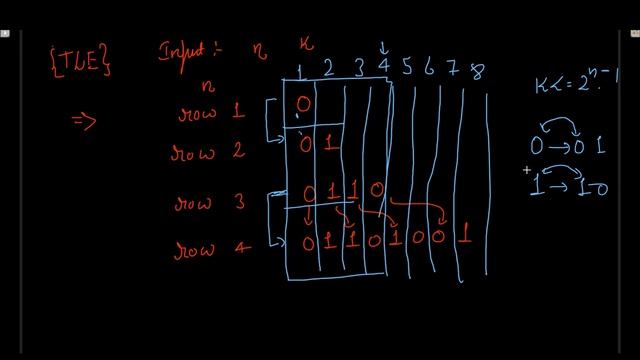 Lecture 8 : Kth Symbol in Grammar | LeetCode 779 | Recursion Phod Denge смотреть онлайн