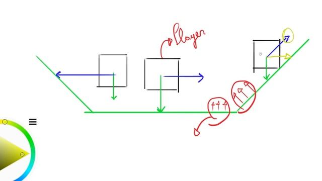 Unity - Normalize Slope (Rampa 2D) #1 смотреть онлайн