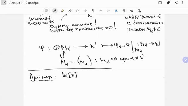 Алгебра - 1, лекция 10, А.Л.Городенцев