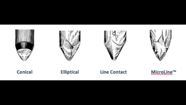 Sumiko Rainier Phono Cartridge Review смотреть онлайн