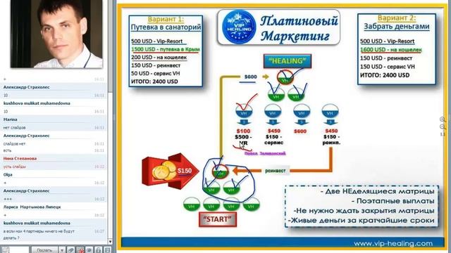 Презентация ССG Inc от 21 06 14 Павел Заливанский смотреть онлайн
