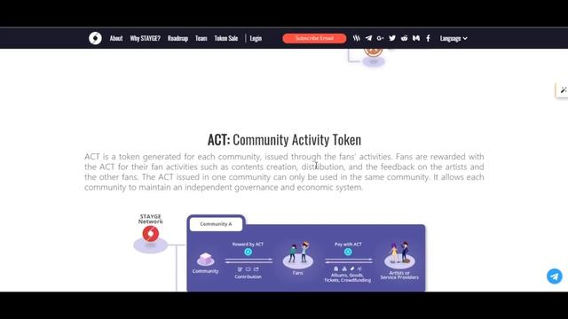STAYGE ico обзор платформы смотреть онлайн