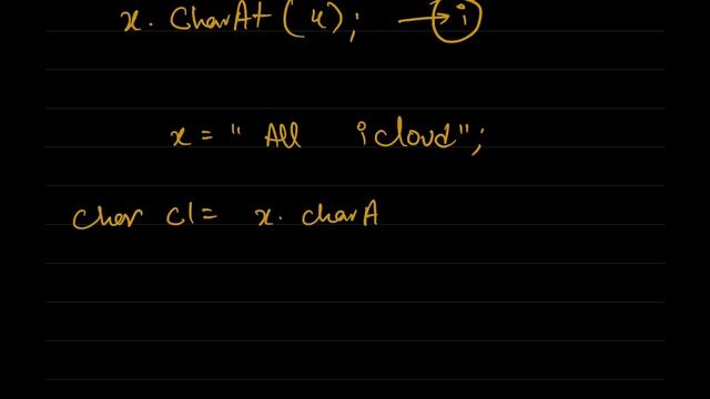 CharAt function in Java string programs in java | Important java programs смотреть онлайн